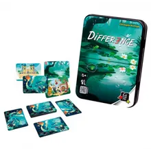 Preporučeni proizvod: Difference