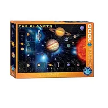 Preporučeni proizvod: Puzzle The Planets