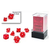 Preporučeni proizvod: Chessex Mini Translucent Red with White 7-Dice Set