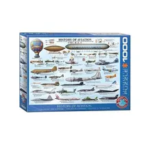 Preporučeni proizvod: Puzzle History of Aviation