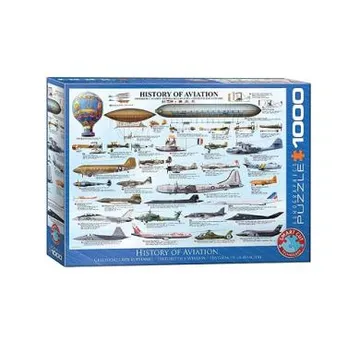 Puzzle History of Aviation - slika proizvoda pod brojem: 1