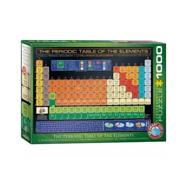 Puzzle Periodic Table of the Elements - slika proizvoda pod brojem: 1