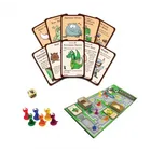 Preporučeni proizvod: Munchkin deluxe