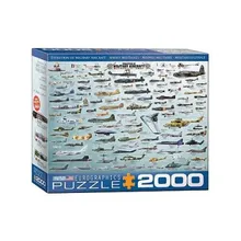 Preporučeni proizvod: Puzzle Evolution of Military Aircraft