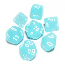 Preporučeni proizvod: Chessex Frosted Teal with White
