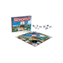 Preporučeni proizvod: Monopoly Čudesna Srbija