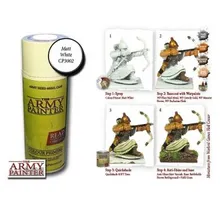 Preporučeni proizvod: Matt White Undercoat