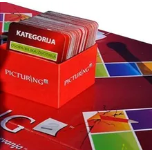 Preporučeni proizvod: Picturing 2