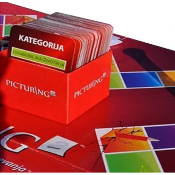 Picturing 2 - slika proizvoda pod brojem: 1