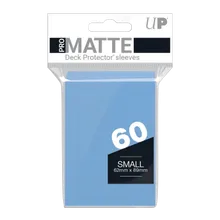 Preporučeni proizvod: Pro Matte Small Light Blue